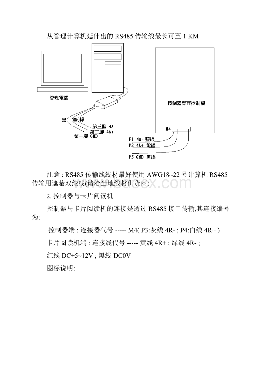 poris NT门禁系统应用操作说明书new资料.docx_第2页