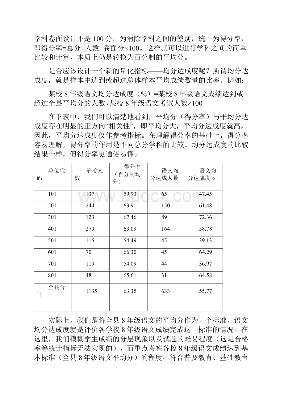 考试成绩统计分析中的理解和思考.docx_第2页