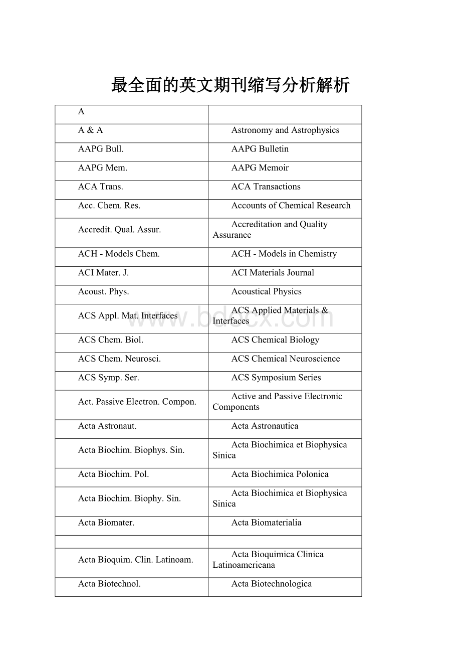 最全面的英文期刊缩写分析解析.docx