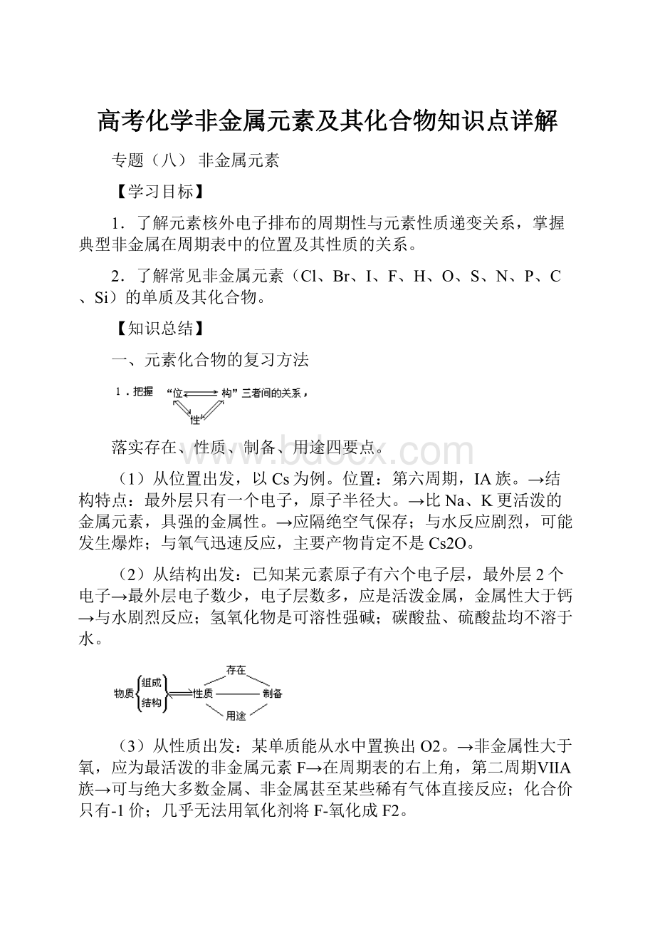 高考化学非金属元素及其化合物知识点详解.docx