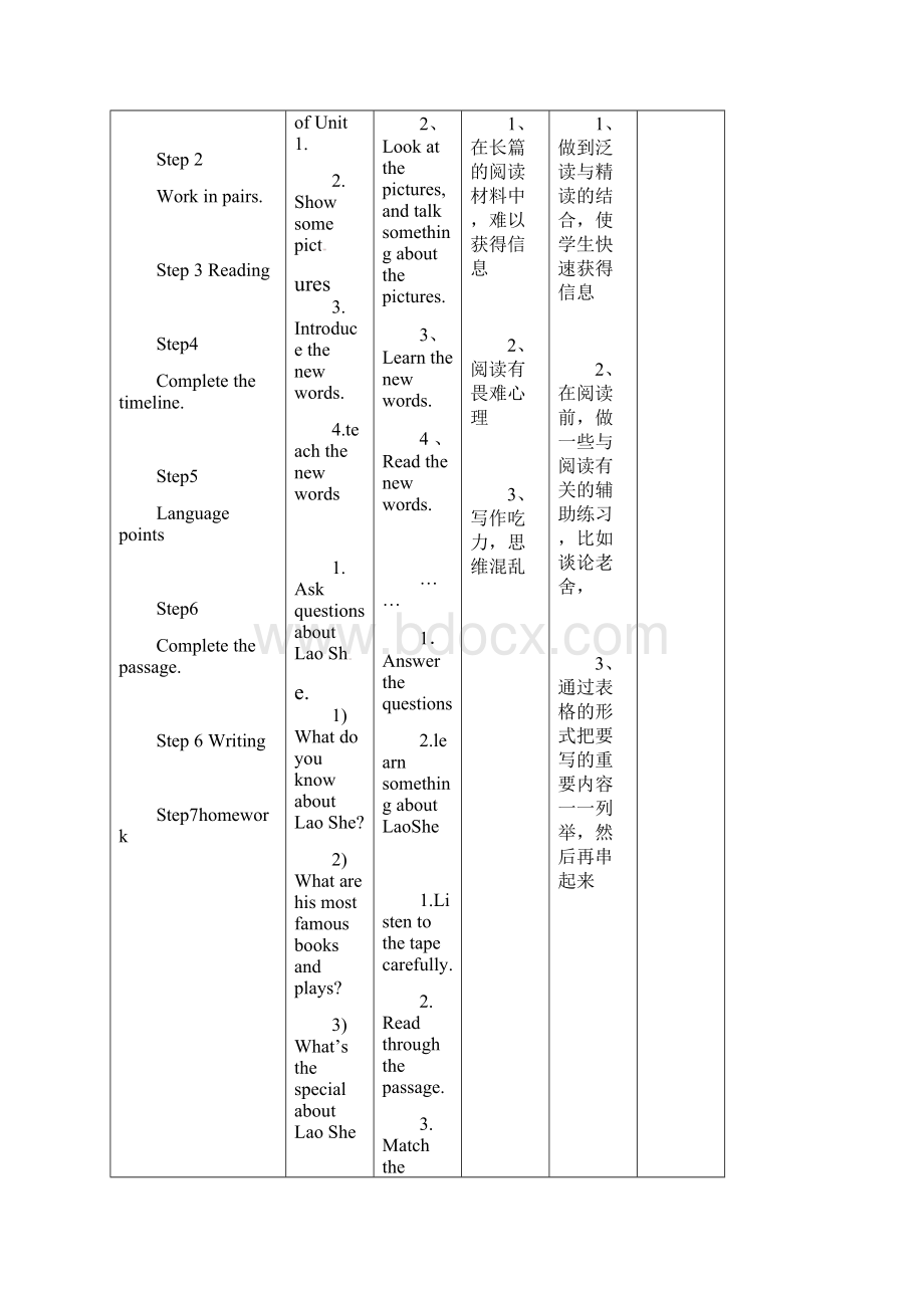 新外研版英语九年级上册Module 5 Unit 2 It describes the changes in Chinese society优质课公开课教案.docx_第2页