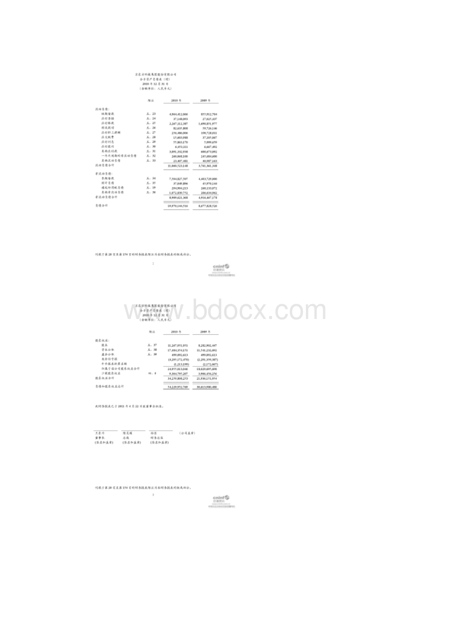 京东方A年度审计报告n 0426图文.docx_第3页