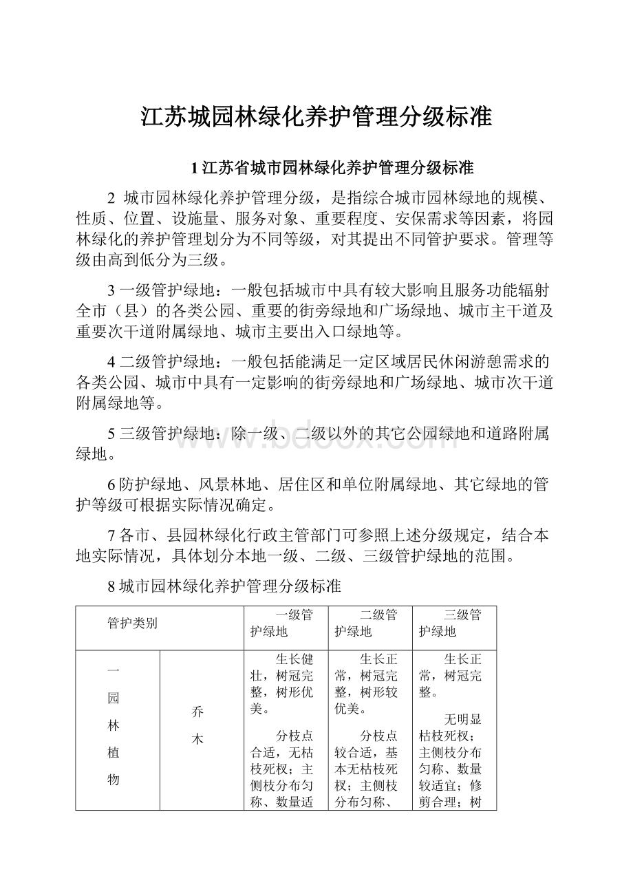 江苏城园林绿化养护管理分级标准.docx_第1页