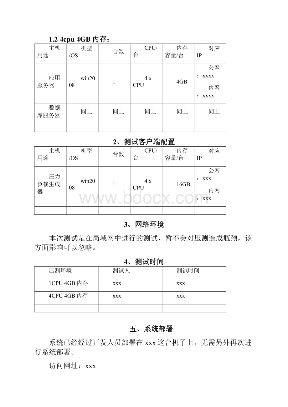 网站压力测试报告.docx_第3页