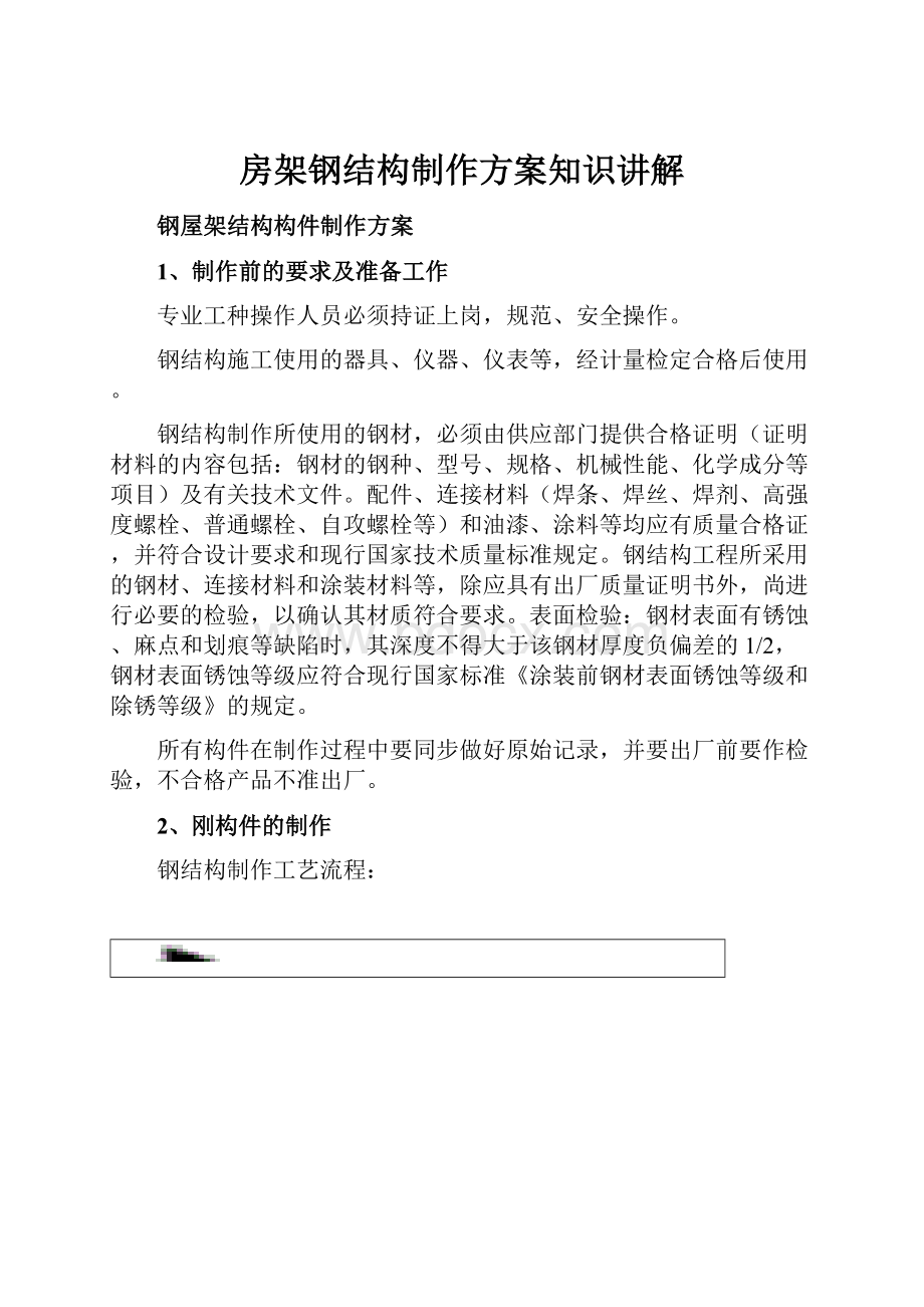 房架钢结构制作方案知识讲解.docx