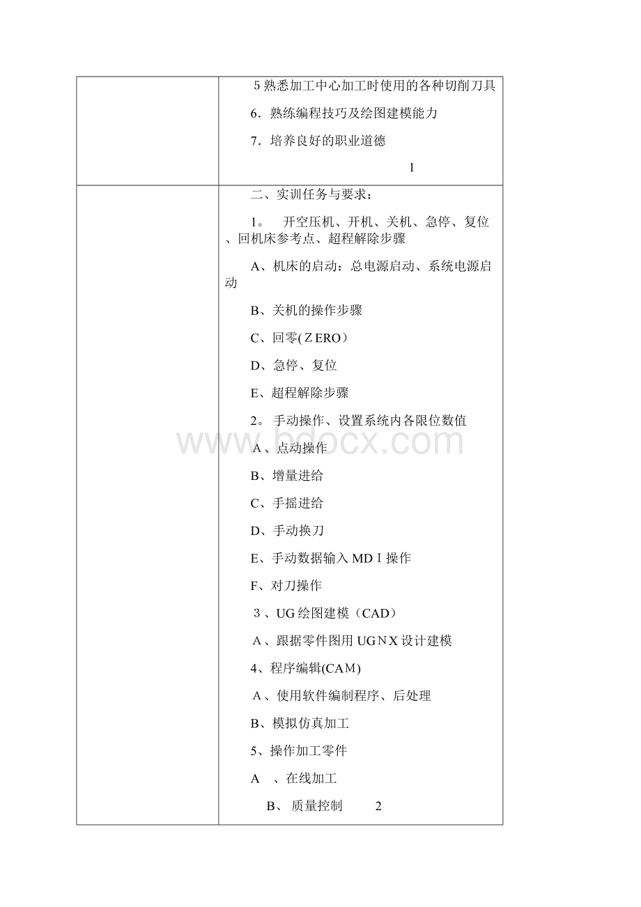 《数控职业技能实训》.docx_第2页