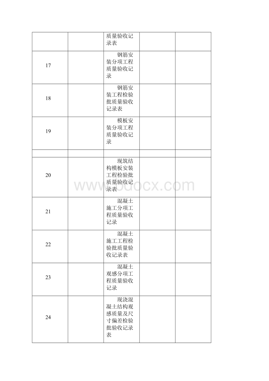 加固工程竣工验收资料.docx_第3页