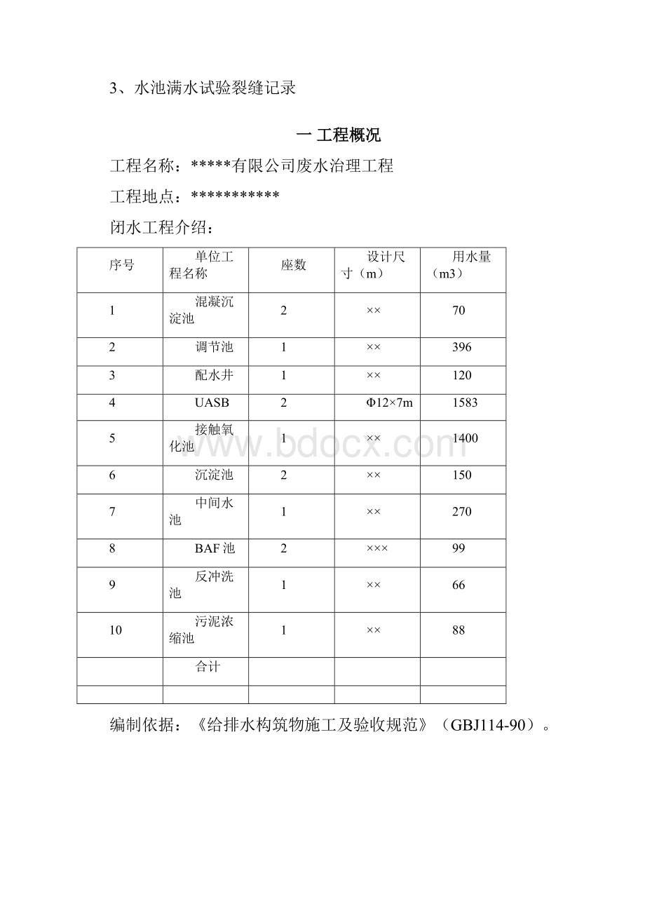 水池试水方案.docx_第2页