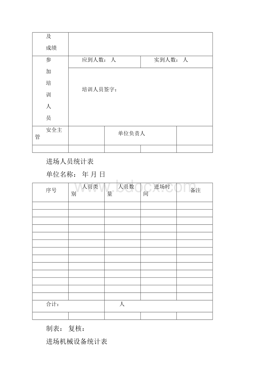 公路工程各类台账用表精品文档.docx_第3页