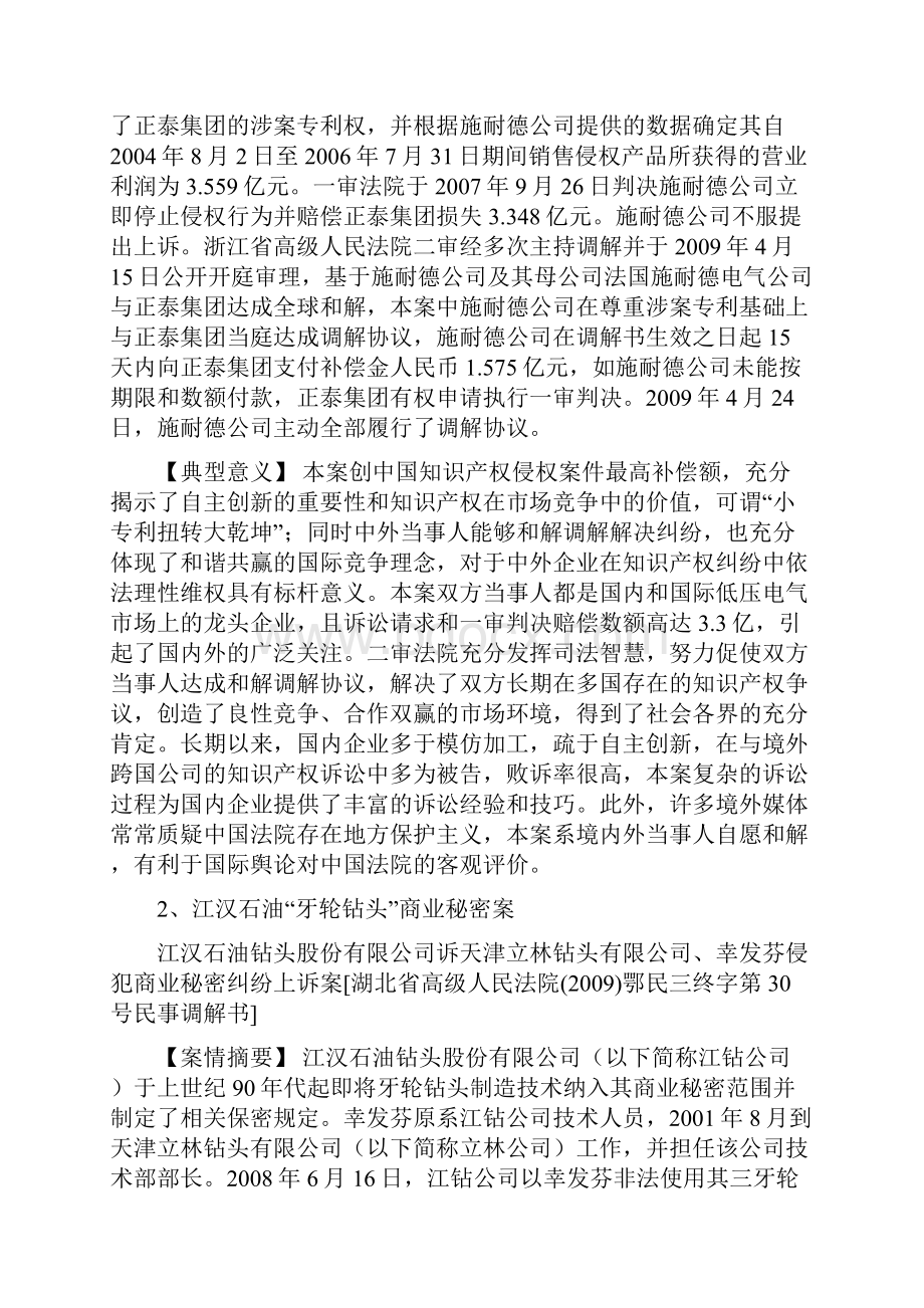 知识产权侵权纠纷典型案例.docx_第2页