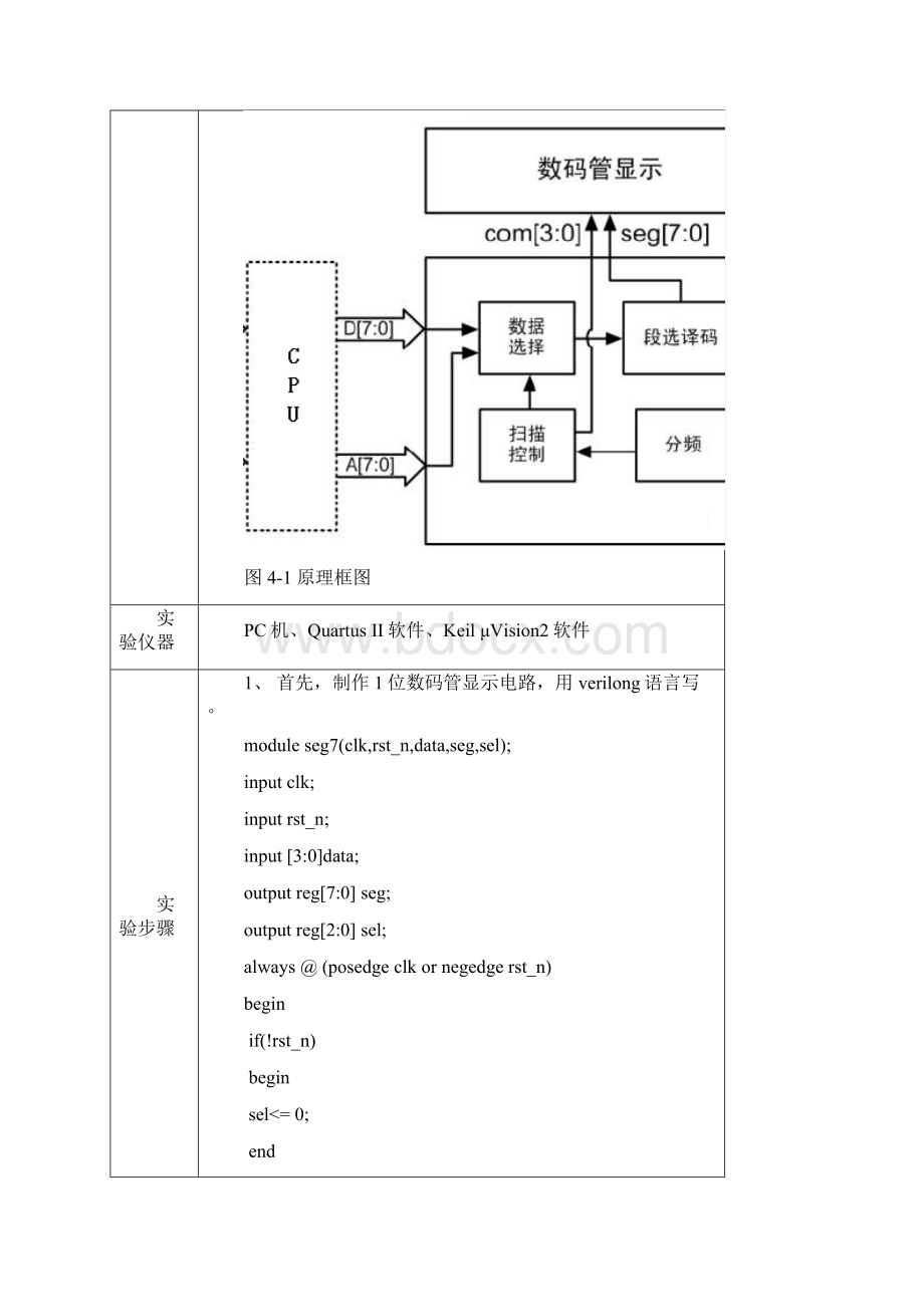 quarterii4位数码管显示实验.docx_第2页