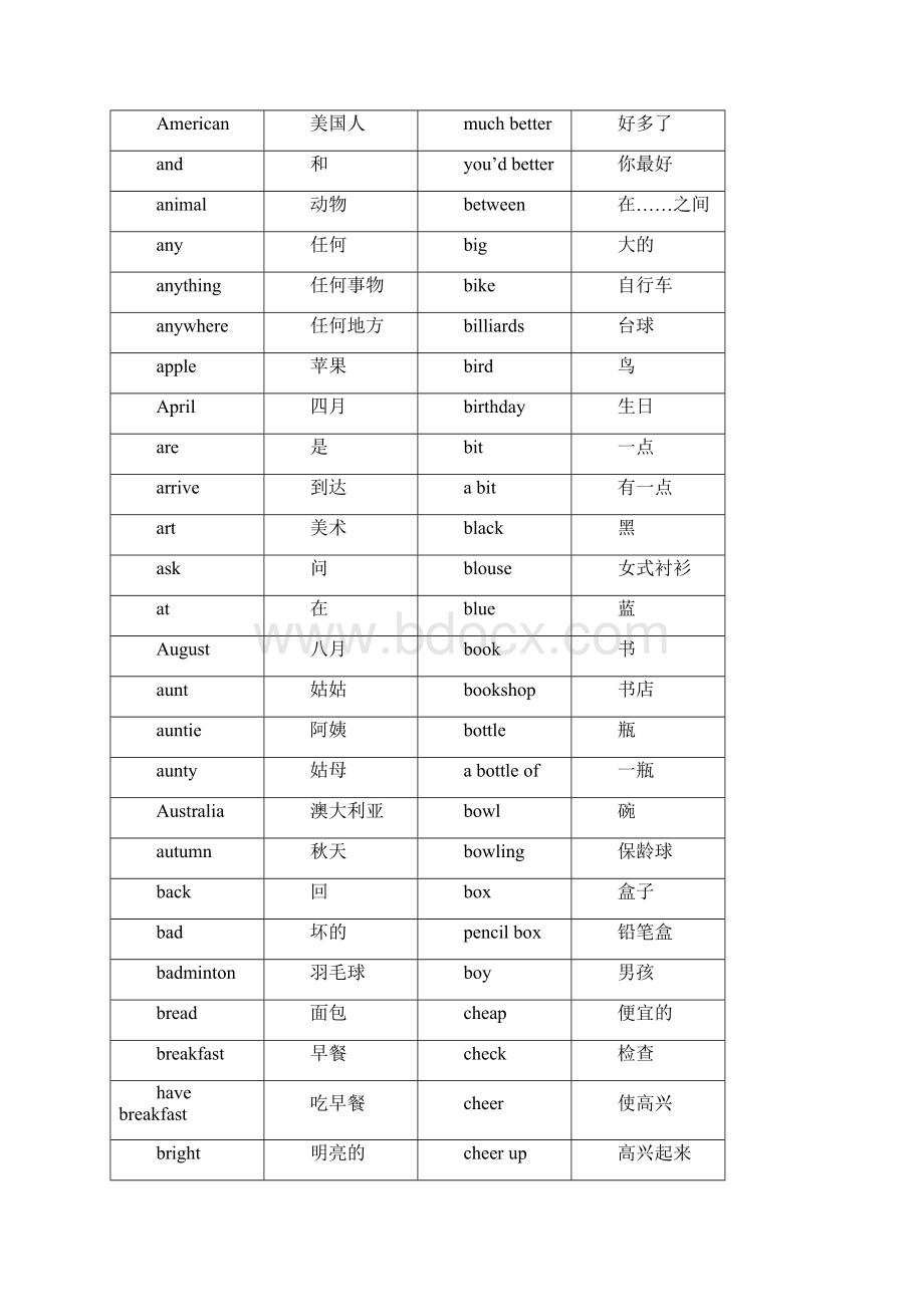 小学英语词汇表中英对照.docx_第2页