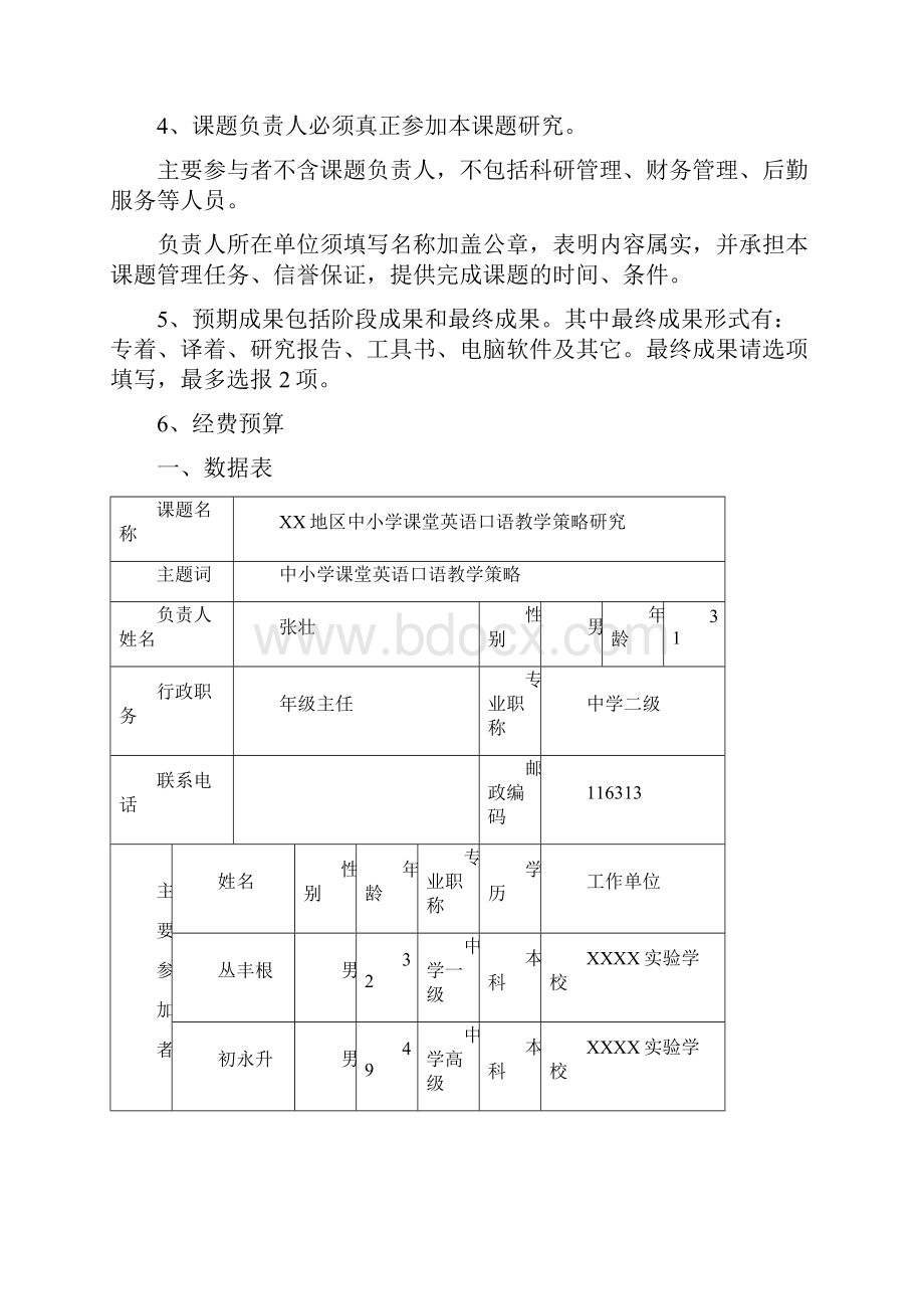 初中英语口语课题申报评审书完整版.docx_第3页