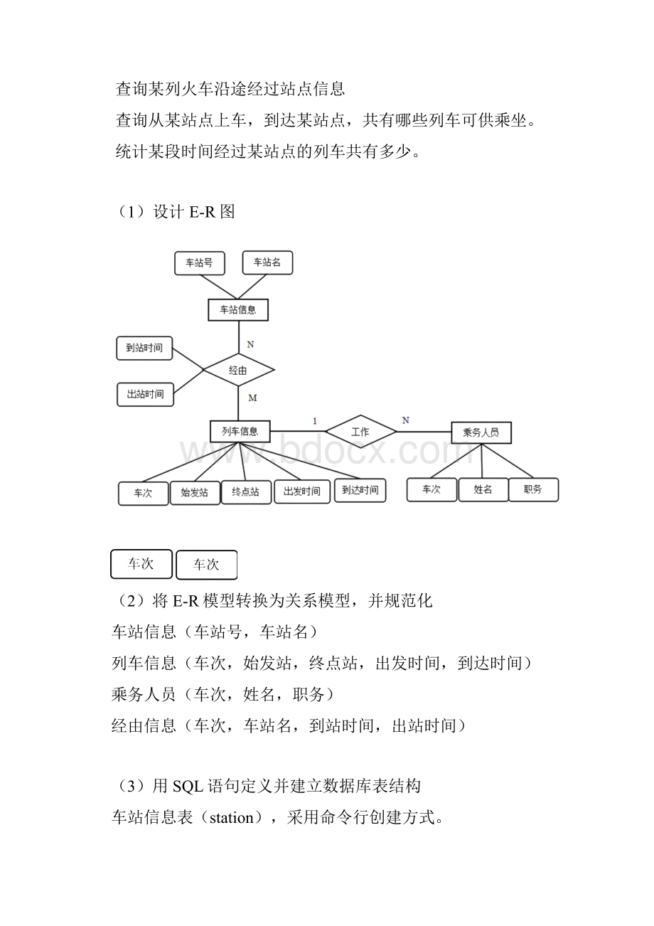 SQL数据库课程设计火车票.docx_第2页