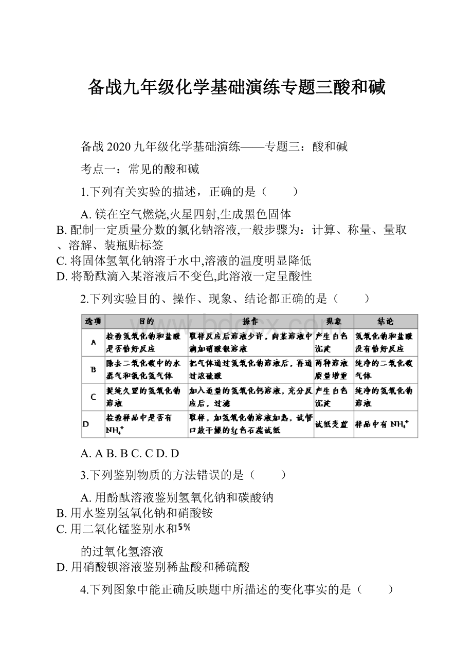 备战九年级化学基础演练专题三酸和碱.docx