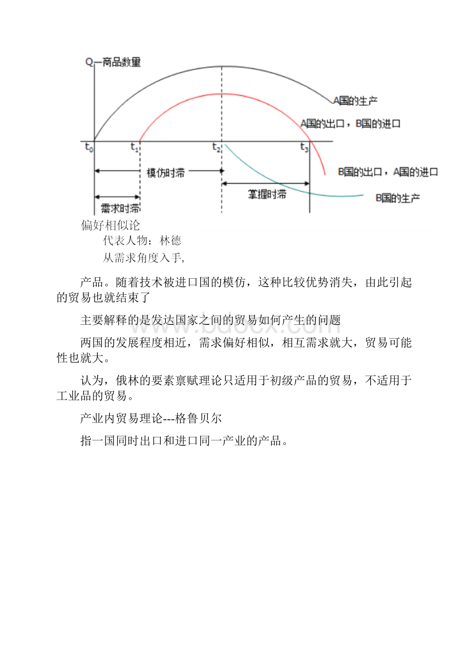 对外贸易依存度.docx_第3页