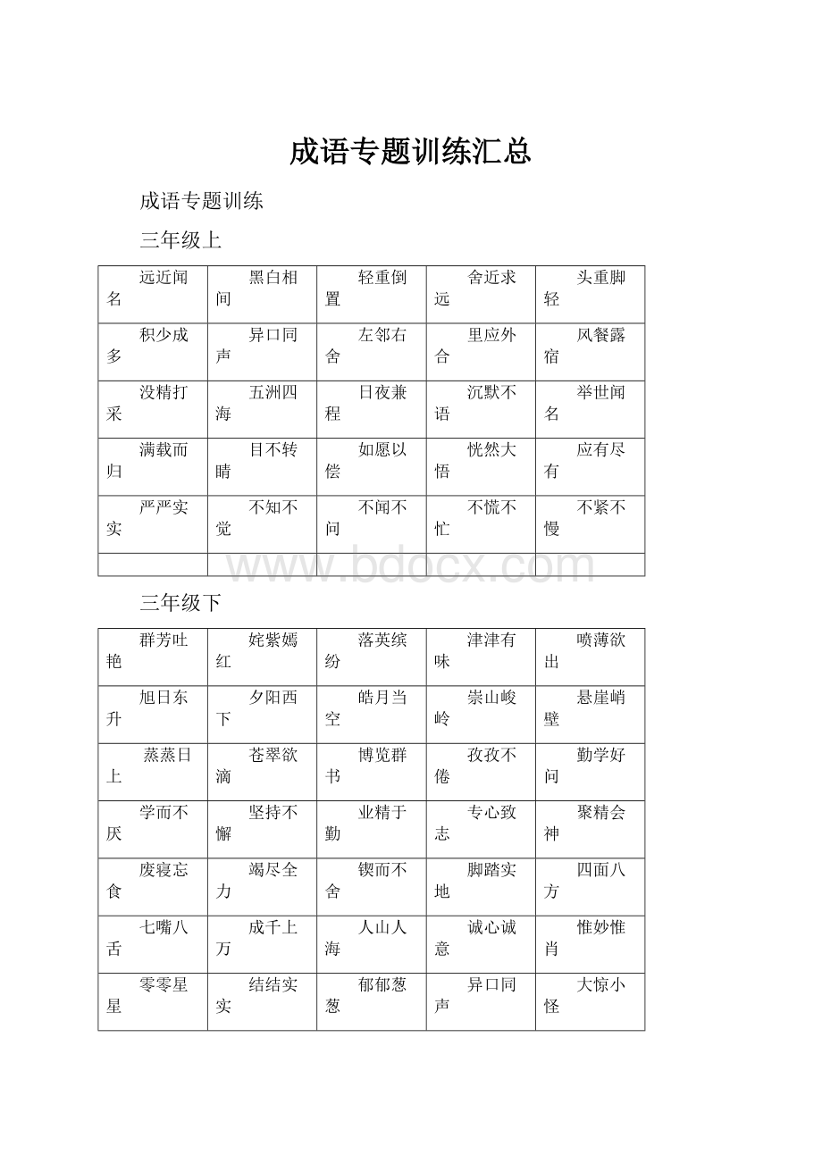 成语专题训练汇总.docx_第1页