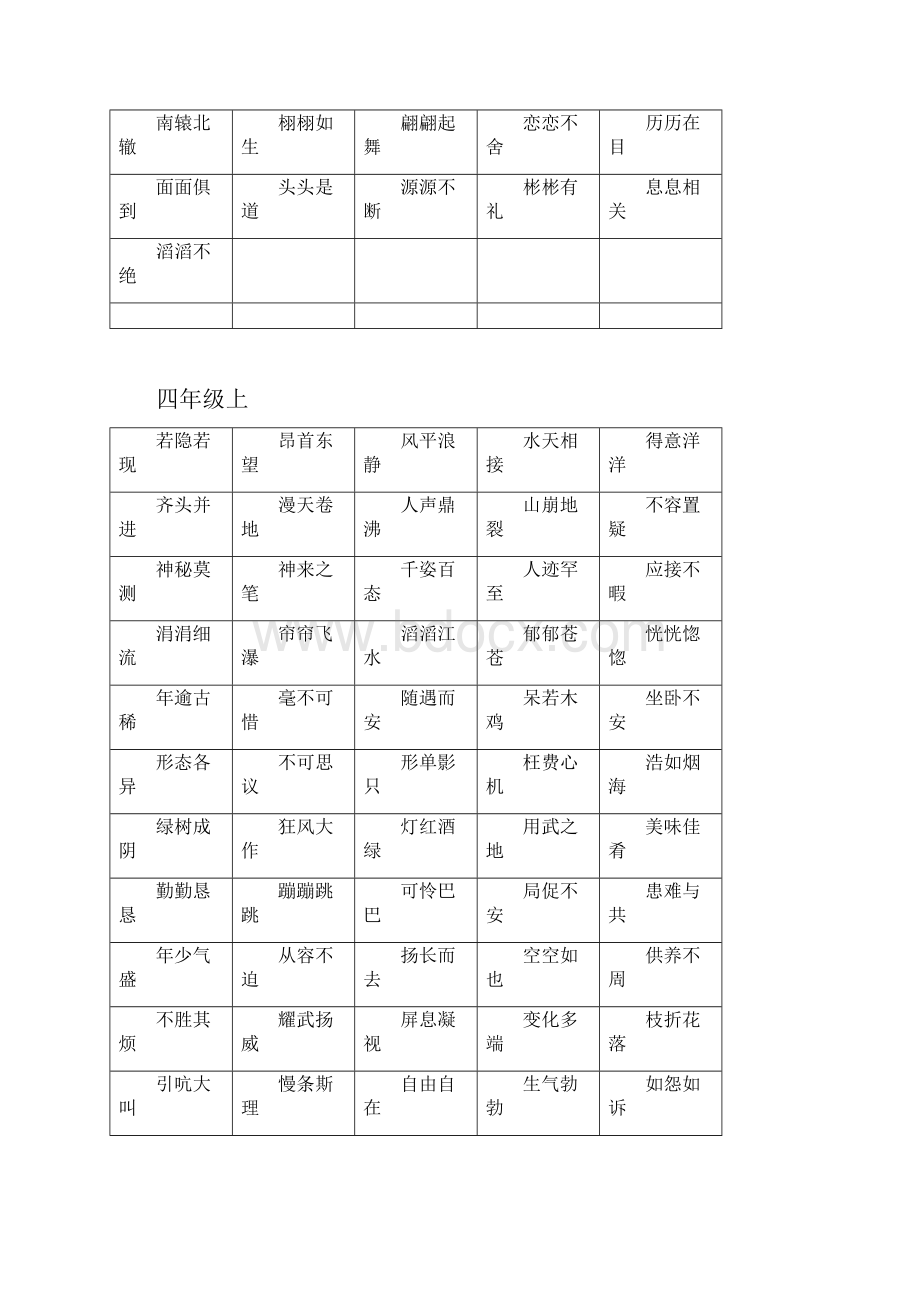 成语专题训练汇总.docx_第2页