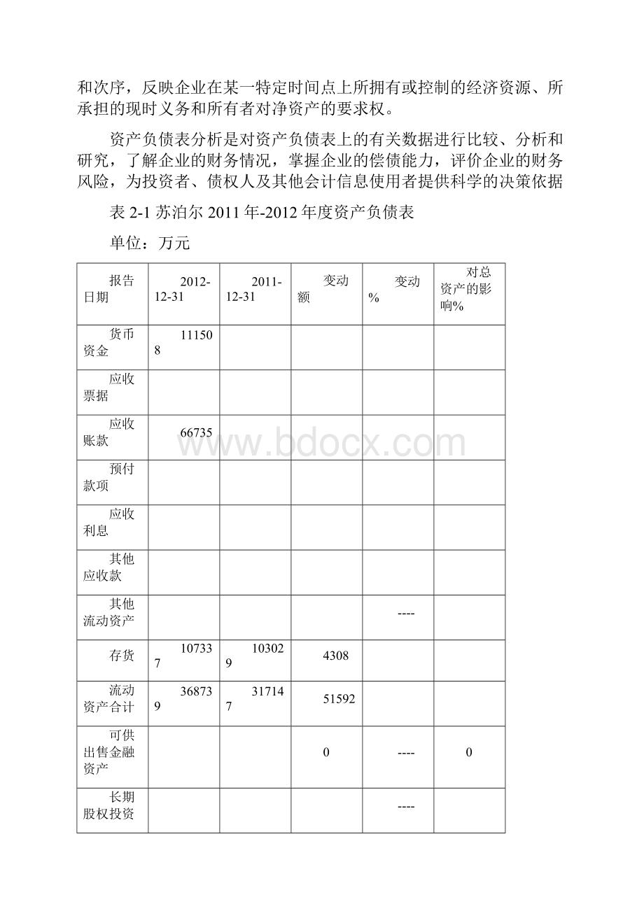 苏泊尔财务报告分析.docx_第3页