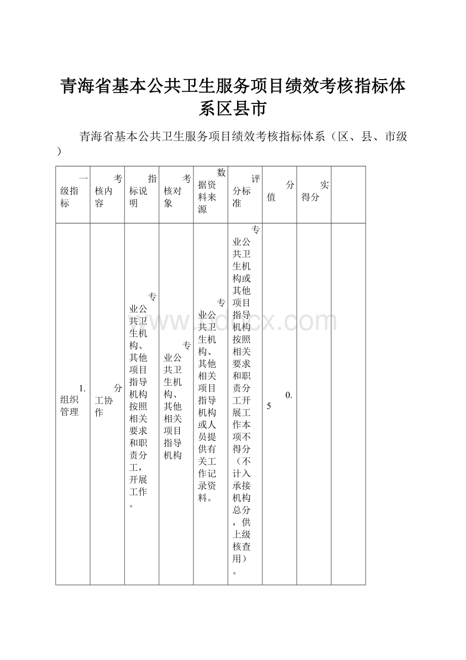 青海省基本公共卫生服务项目绩效考核指标体系区县市.docx