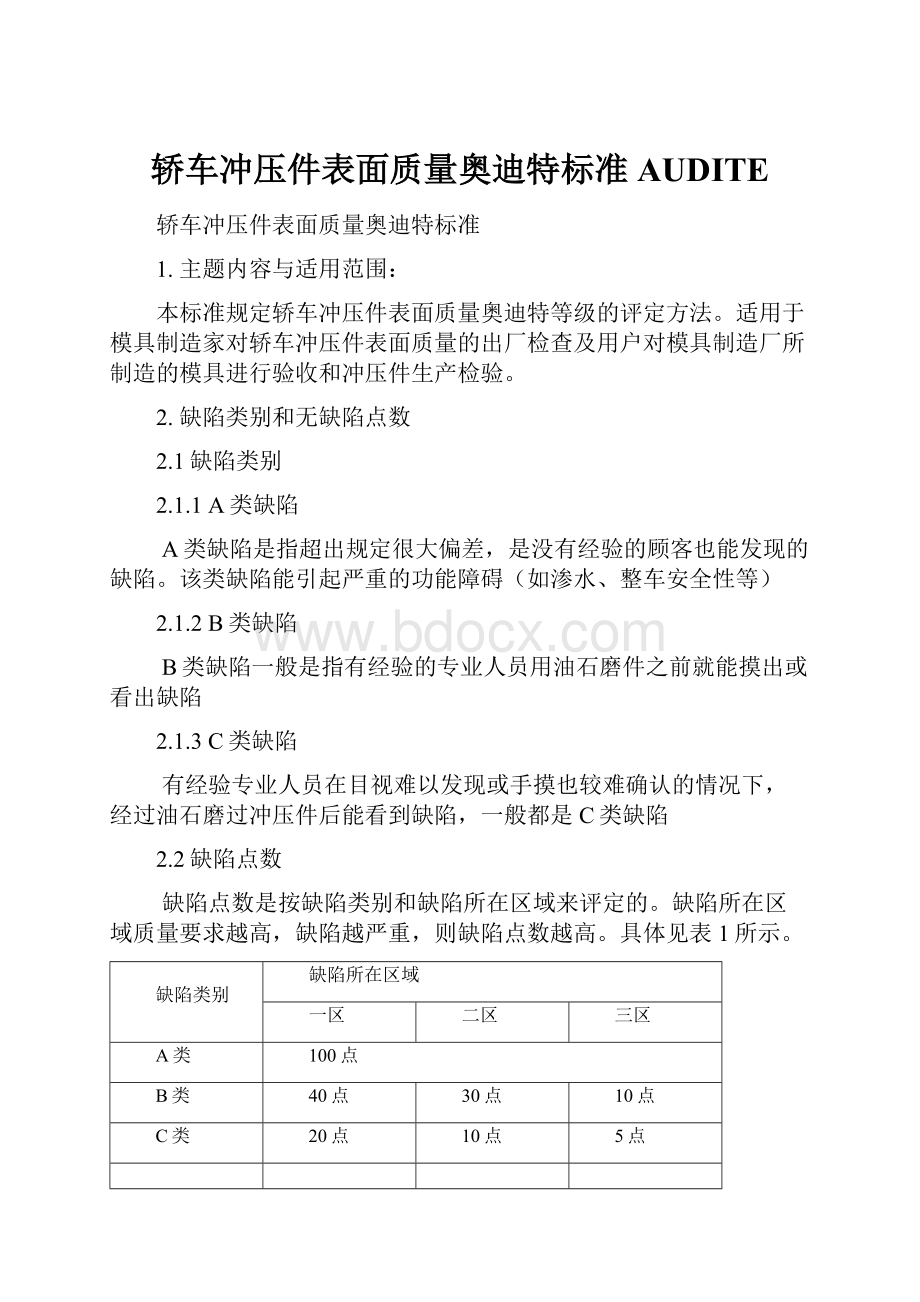 轿车冲压件表面质量奥迪特标准AUDITE.docx