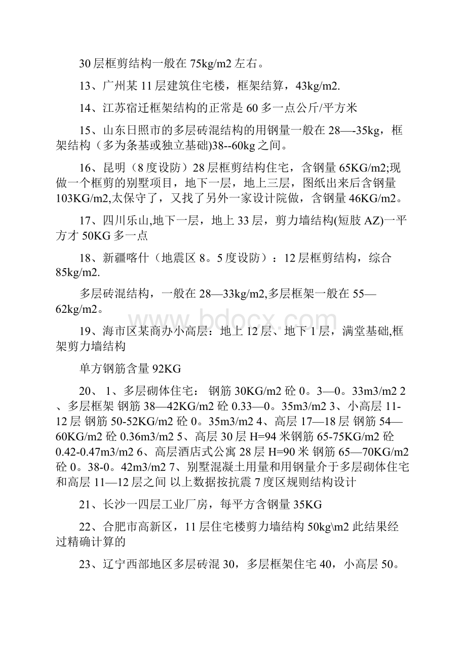 全国各地建筑平米钢筋含量.docx_第3页