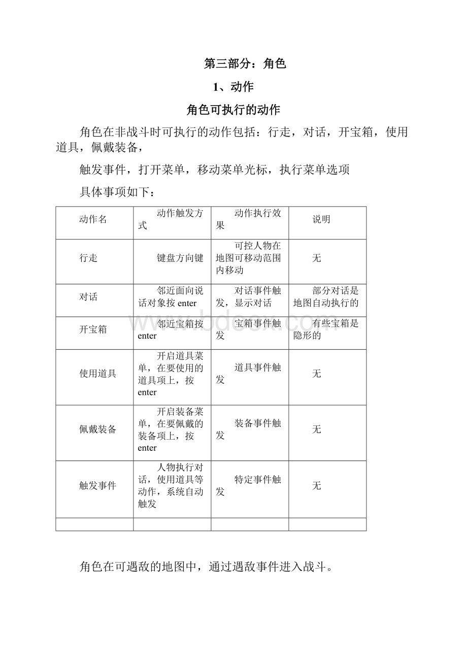 XX网络游戏开发设计项目可行性研究方案.docx_第3页