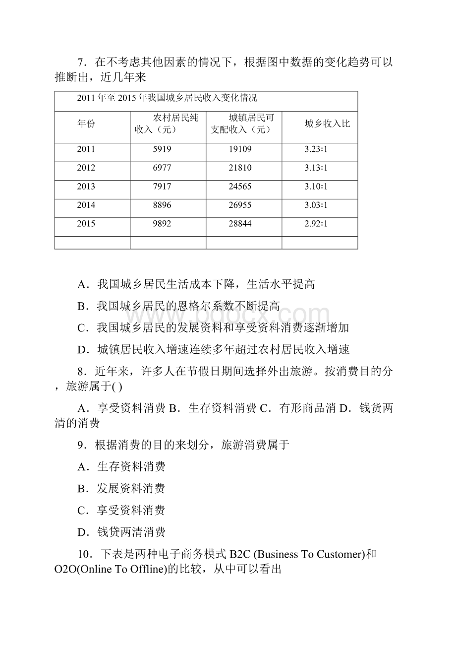 最新时事政治享受性消费的分类汇编及解析.docx_第3页