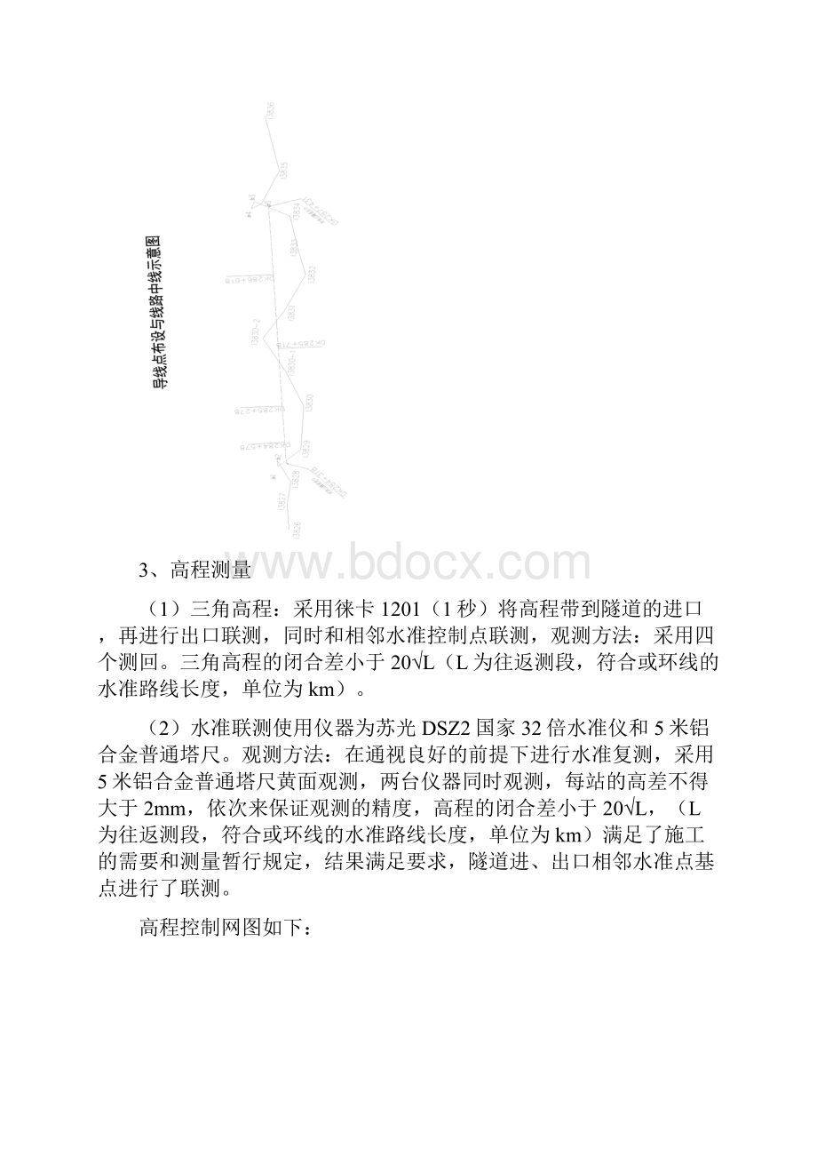 xx隧道控制测量方案.docx_第2页