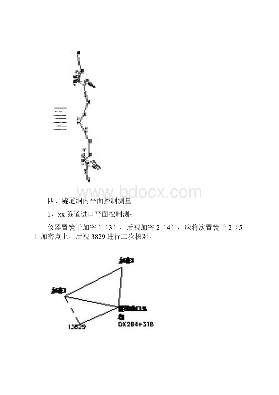 xx隧道控制测量方案.docx_第3页