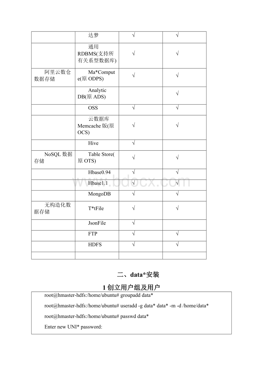 dataX30安装使用手册.docx_第2页