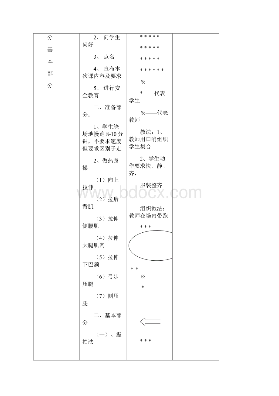 羽毛球教案.docx_第2页