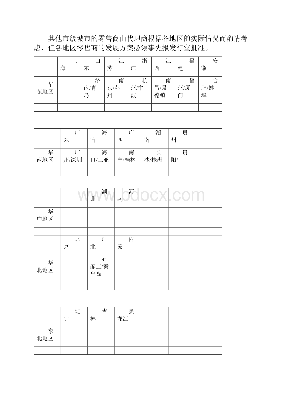 渠道管理制度.docx_第3页