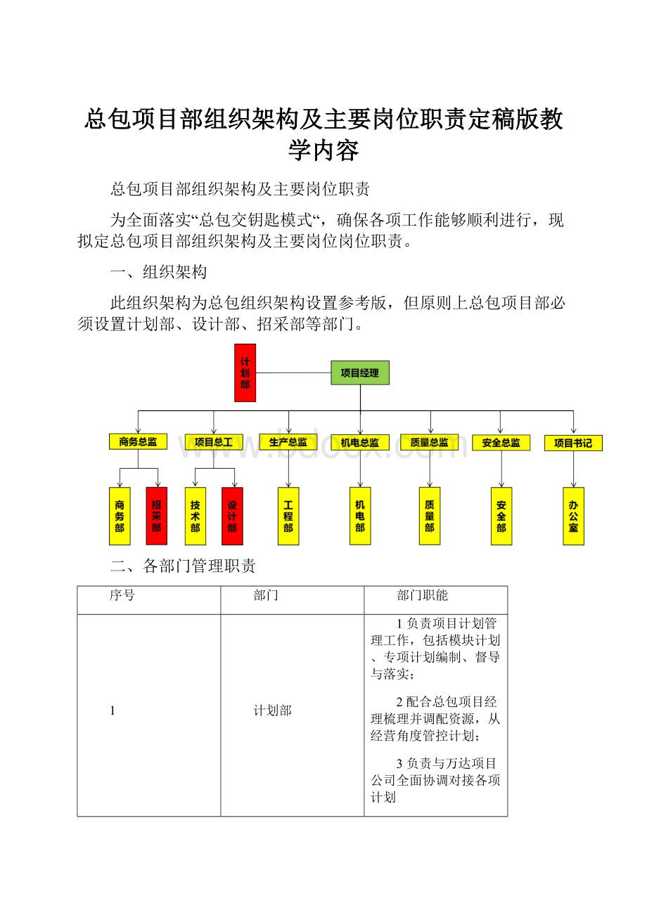 总包项目部组织架构及主要岗位职责定稿版教学内容.docx_第1页