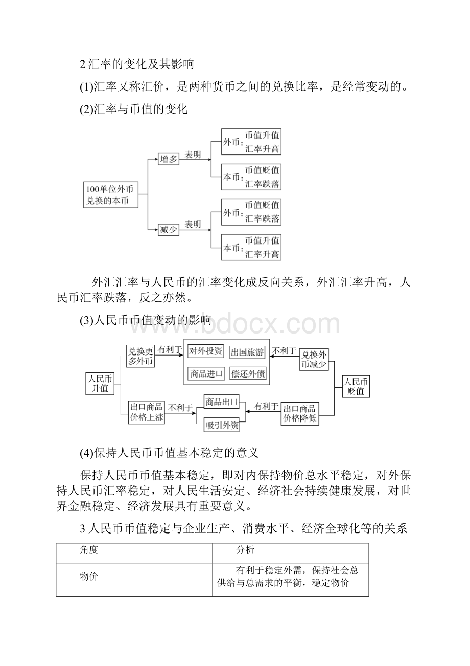 高考政治专题01 货币价格与消费教学案.docx_第3页