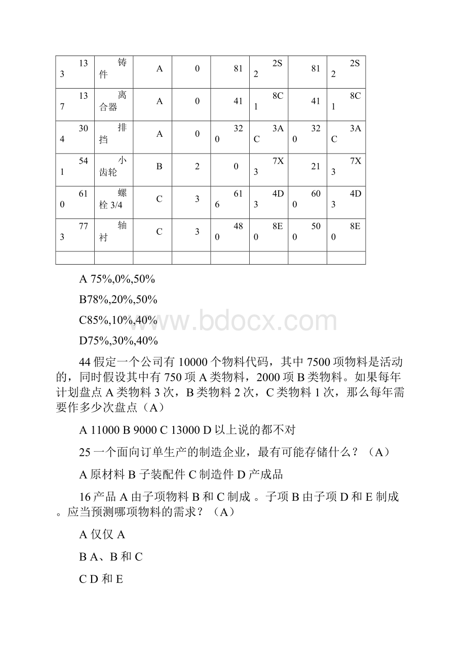 ERP工程师复习题.docx_第2页