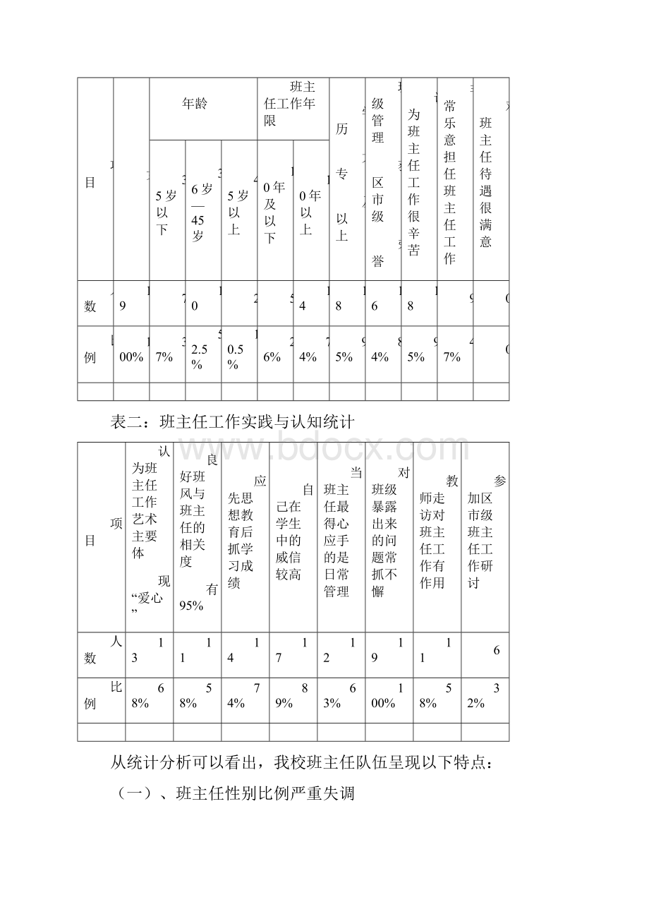 小学班主任队伍素质与专业成长调研报告.docx_第2页