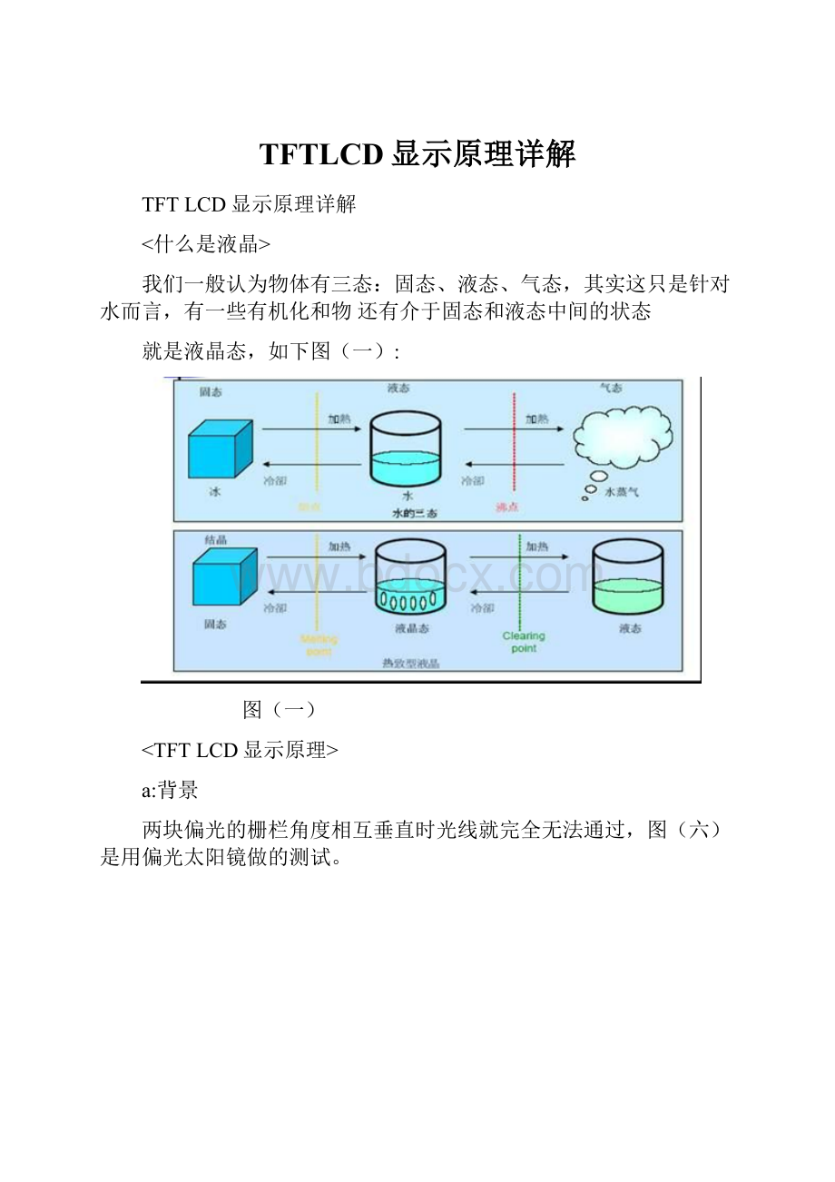 TFTLCD显示原理详解.docx