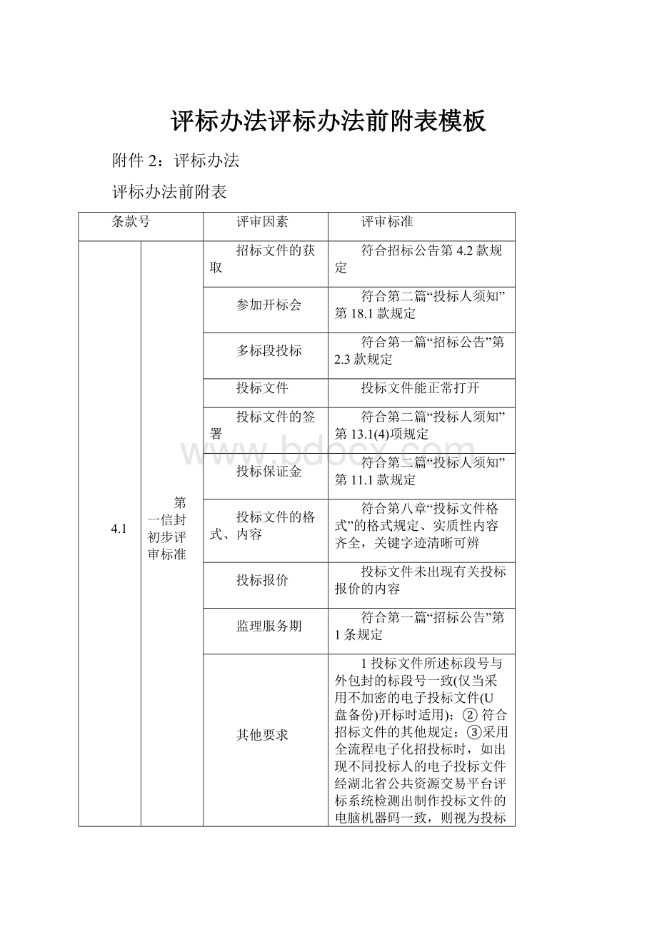 评标办法评标办法前附表模板.docx_第1页