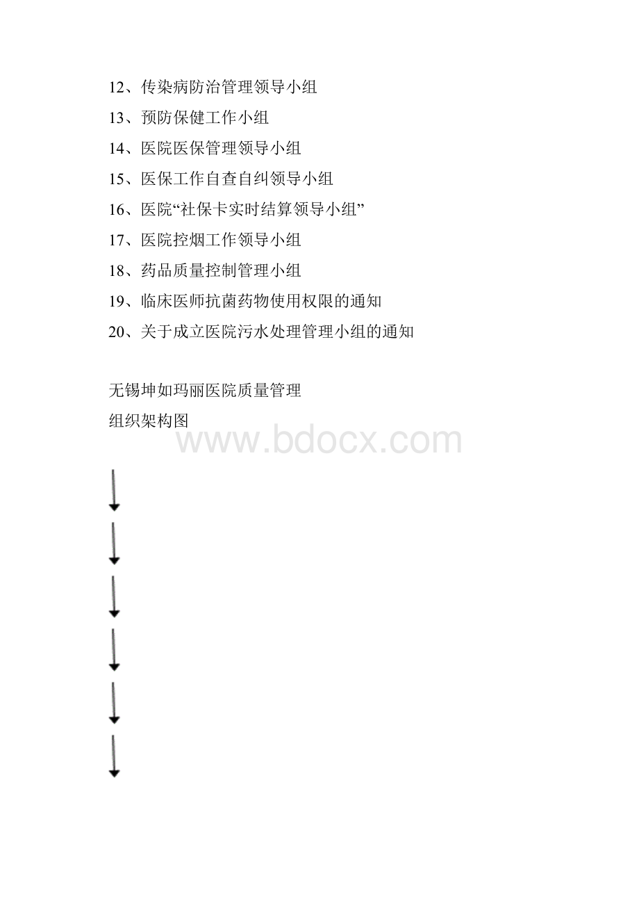 医疗质量管理组织与架构.docx_第2页