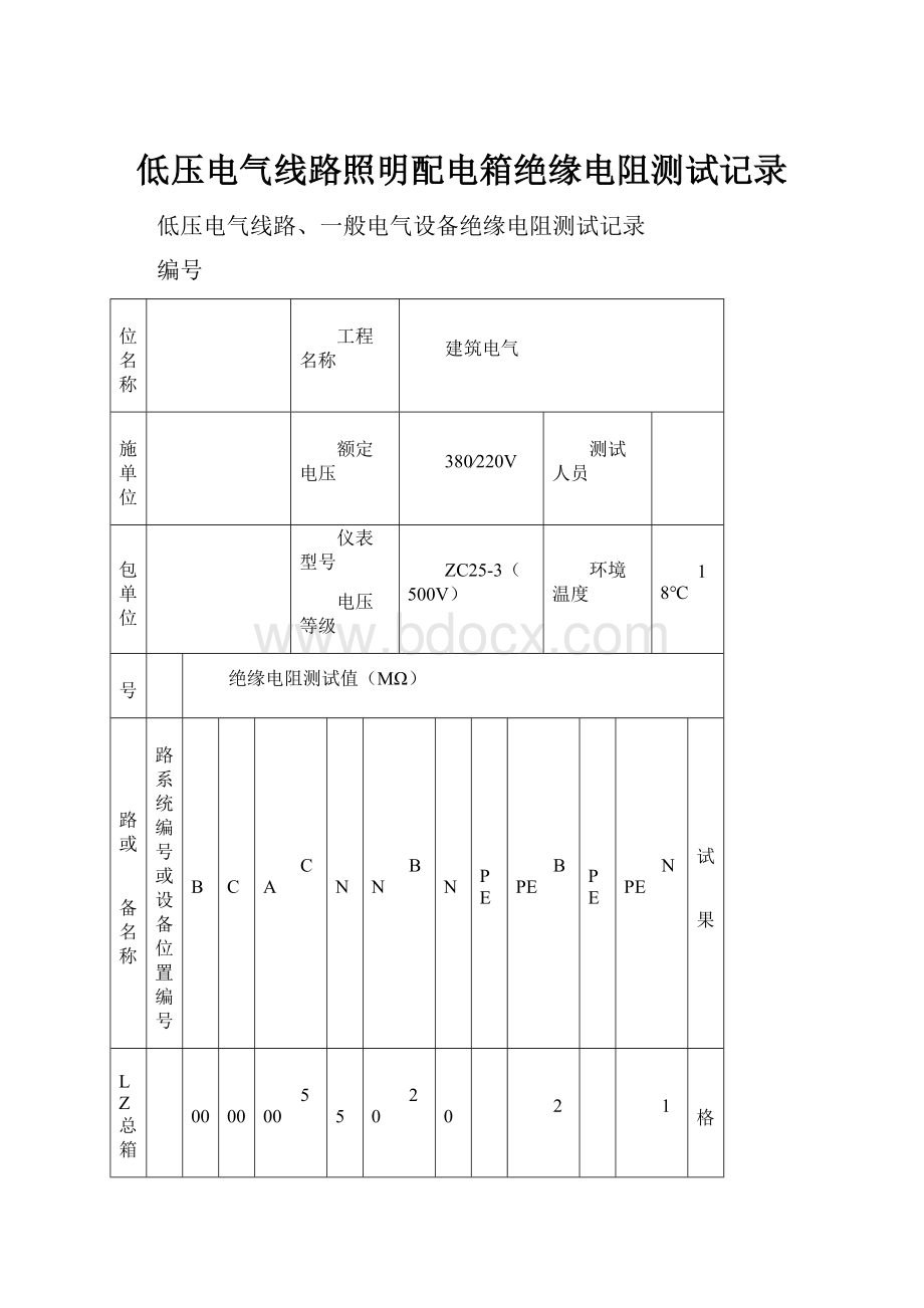 低压电气线路照明配电箱绝缘电阻测试记录.docx_第1页