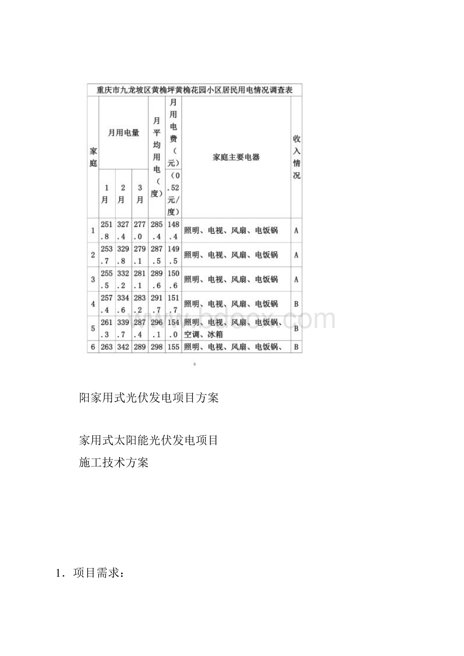 沈阳家用式光伏发电项目方案.docx_第2页