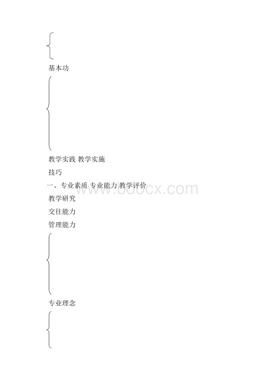 论教师自我未来三年发展.docx_第3页