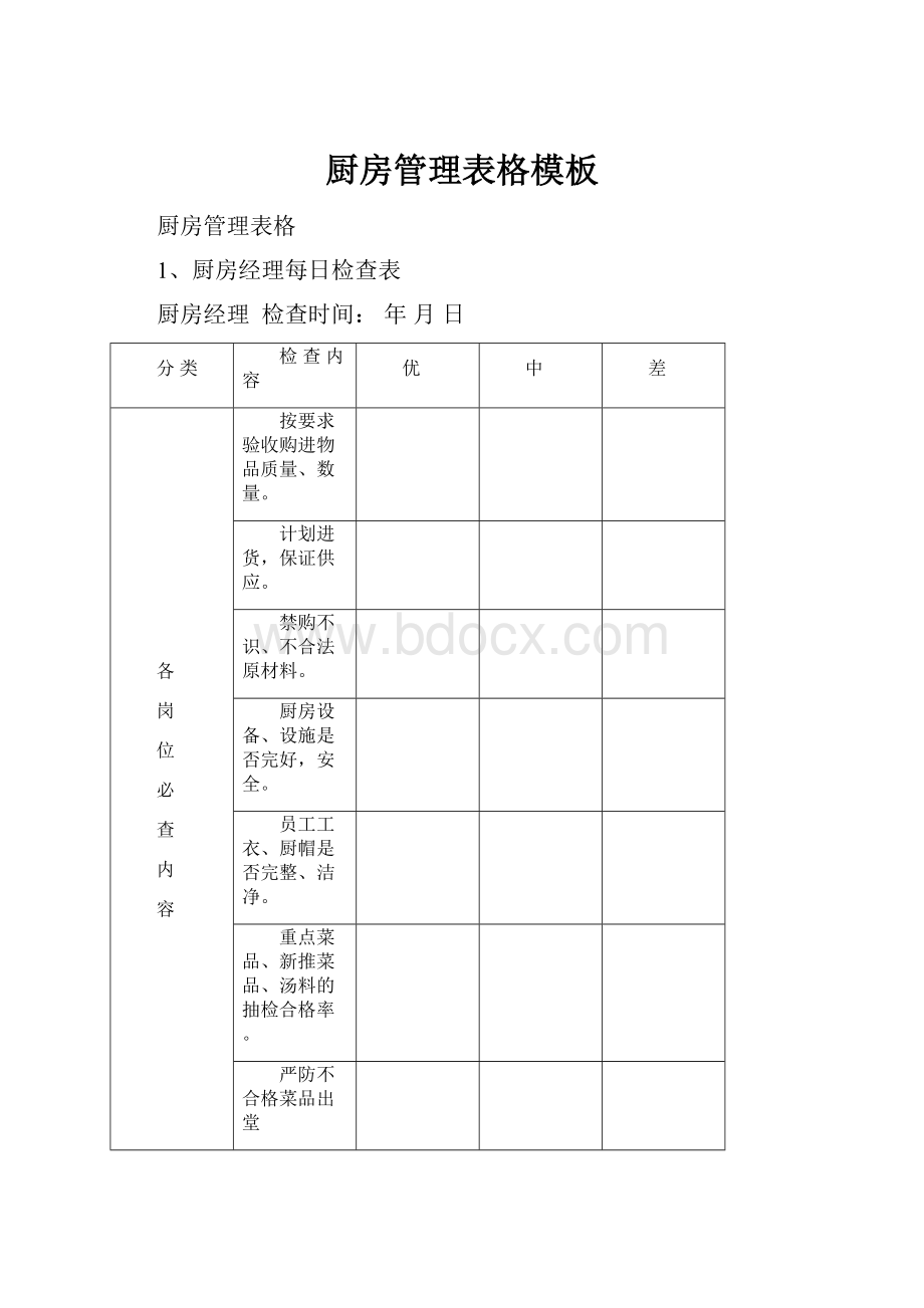 厨房管理表格模板.docx