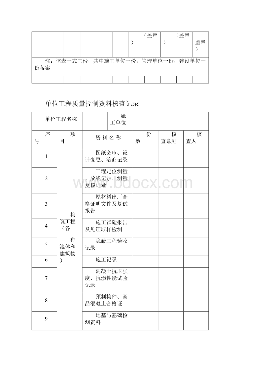 城市污水处理厂工程质量验收记录表全套表格精编版.docx_第2页