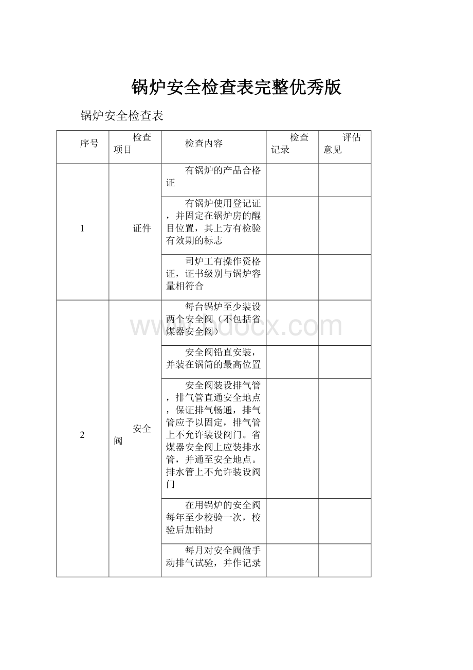 锅炉安全检查表完整优秀版.docx