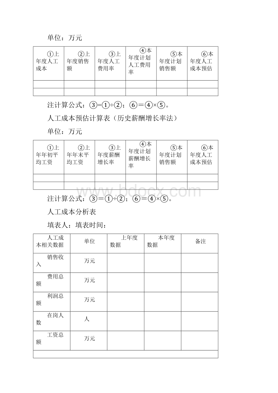 人工成本预算表完整.docx_第3页