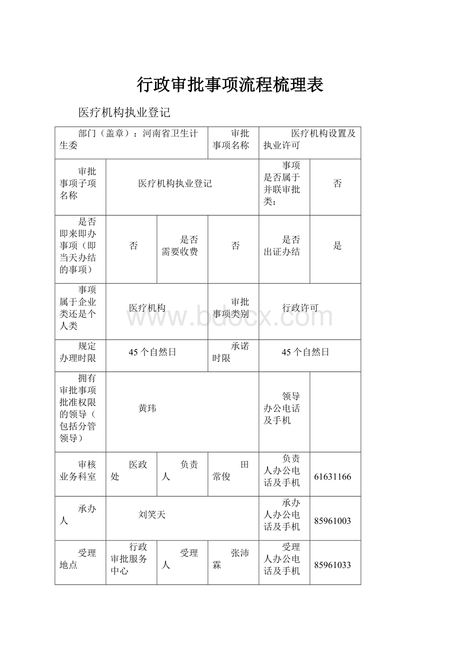 行政审批事项流程梳理表.docx