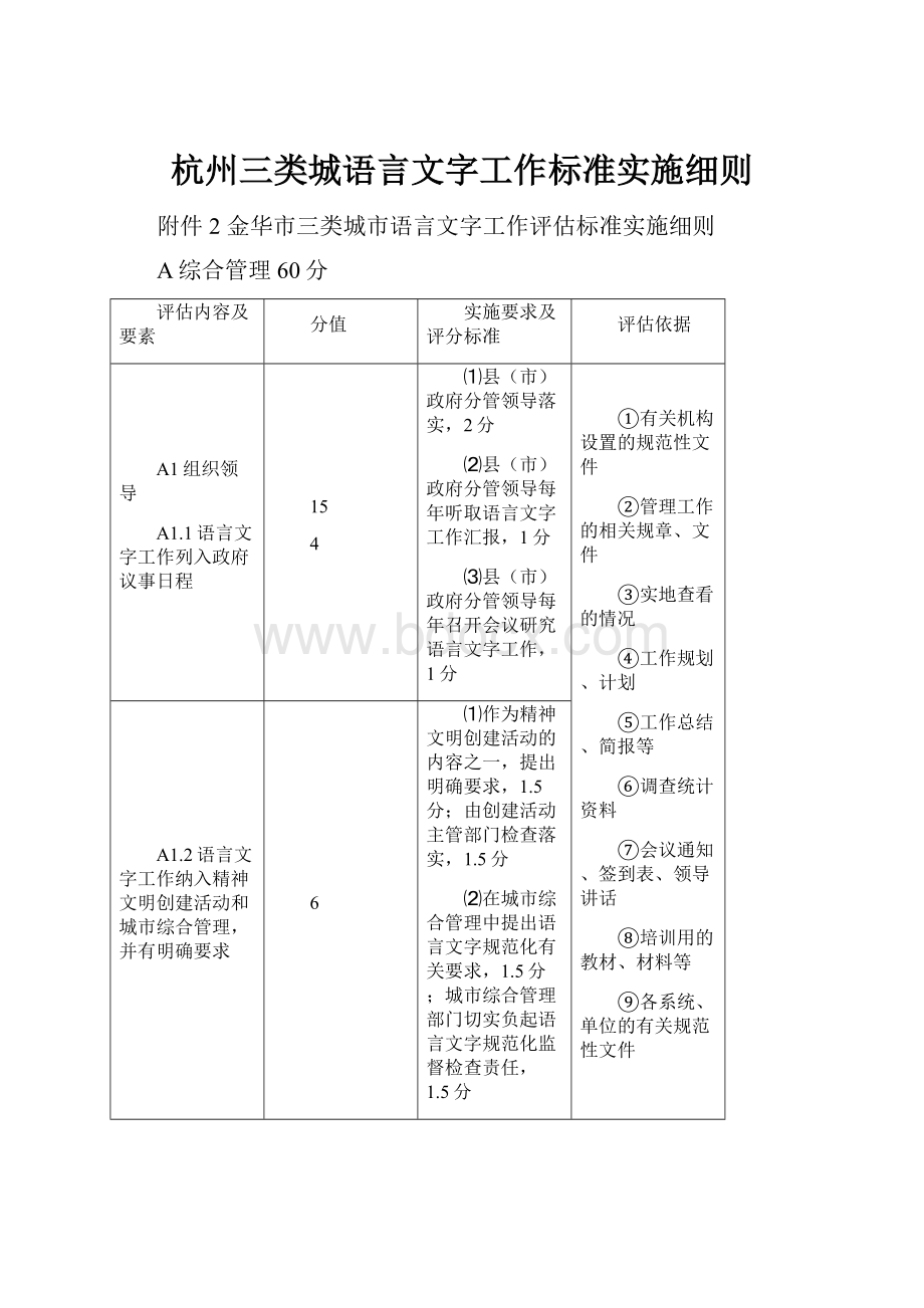 杭州三类城语言文字工作标准实施细则.docx