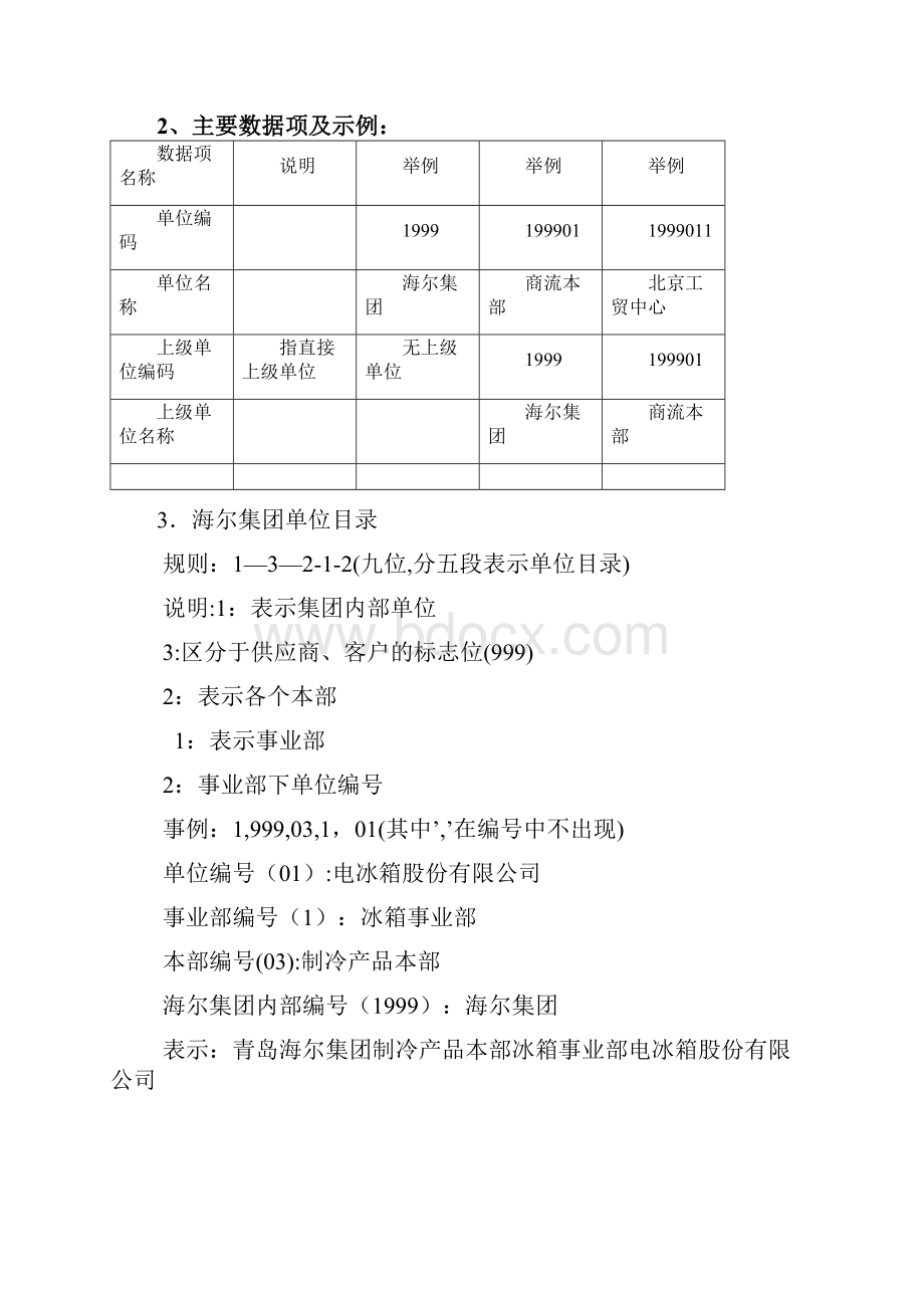 主数据编码原则精选文档.docx_第2页